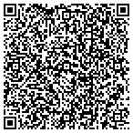QR code with Twin Falls Public Library Foundation In contacts