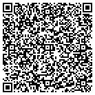 QR code with Montgomery Floyd Regl Library contacts