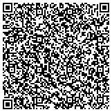QR code with Law Offices of Richard A. Jaffe, LLC contacts