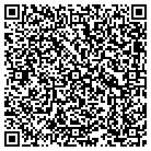 QR code with Mohawk Valley Library System contacts