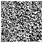 QR code with Rector & Visitors Of The University Of Virginia contacts