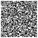 QR code with Trinity University Employer-Contribution Veba Trust contacts