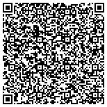 QR code with Beginners Guide To Blogging Team David contacts