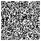 QR code with Mc Kennan Hosp Med Staff Libr contacts
