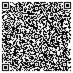 QR code with Graybird Airsports Inc contacts