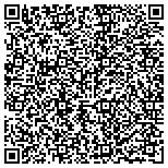 QR code with Pittsburgh Flight Training Center contacts