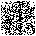 QR code with Northeast Wisconsin Technical College District contacts