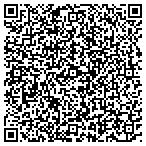QR code with Fine Art Academy Of The Palm Beaches contacts