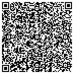 QR code with Michael's Fine Art Classes contacts