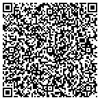 QR code with Min W Fine Art & School contacts