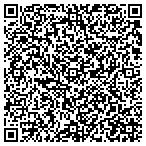 QR code with National Academy Museum & School contacts