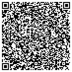 QR code with Nevada Alliance For Arts Education contacts