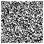 QR code with Pandoras Academy School Of Fine Arts contacts