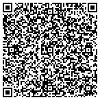 QR code with Pixel Time contacts