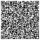 QR code with school@fineartsinthepines.com contacts
