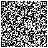QR code with Seven Directions Institute-Art contacts