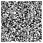 QR code with Sm Custom Airbrushing contacts