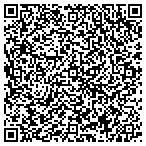 QR code with Academy of Music & Arts contacts