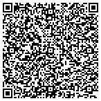 QR code with Inland Conservatory For The Performing Arts Inc contacts