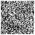 QR code with The Porter And Chester Institute Inc contacts