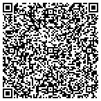 QR code with The Sawtooth Center For Visual Art contacts