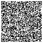 QR code with Tradeswomen Rising Training Center contacts