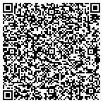 QR code with Tulsa School Of Arts And Sciences Fdn contacts