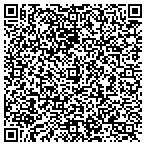 QR code with Skillful Driving School contacts