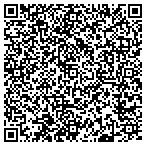 QR code with Bartending Institute Of Greensboro contacts