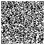 QR code with Elite Bartending School of Key West LLC contacts