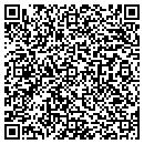 QR code with Mixmasters School Of Bartending contacts