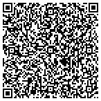 QR code with Parties For All Occasions Bartending contacts