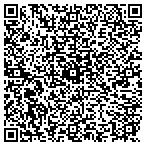QR code with Eastern Shore School of Ministry International contacts