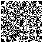 QR code with Southern Baptist School For Biblical Studies contacts