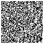 QR code with Avant Resources contacts