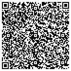 QR code with International Mission-Higher Education contacts