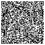 QR code with Nepal Education & Cultural Center contacts