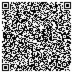 QR code with Perizon Vocational Career Institute contacts