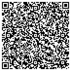QR code with Wpi Education & Training Service contacts
