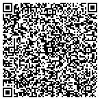 QR code with International Culinary Center contacts