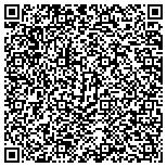 QR code with Jillyanna's Woodfired Cooking School contacts