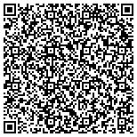 QR code with Karen Lee Cooking Classes and Catering contacts