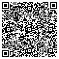 QR code with Peduto Ralph contacts