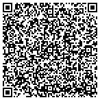 QR code with Sky's the Limit Driving Academy contacts