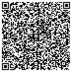 QR code with Institute For Brain Potential contacts