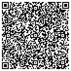 QR code with Idia Models and Talents contacts