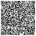 QR code with International School Of Modeling contacts
