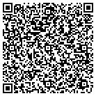 QR code with Modeling & Talent School contacts