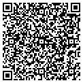 QR code with Protocol Experts contacts