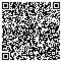 QR code with Supermodels Academy contacts
